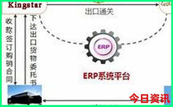 北京各大学旅游攻略