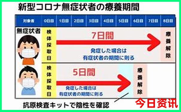 中国夏天比较凉快的城市